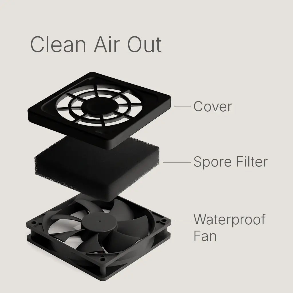 Lykyn Automated Mushroom Fruiting Chamber