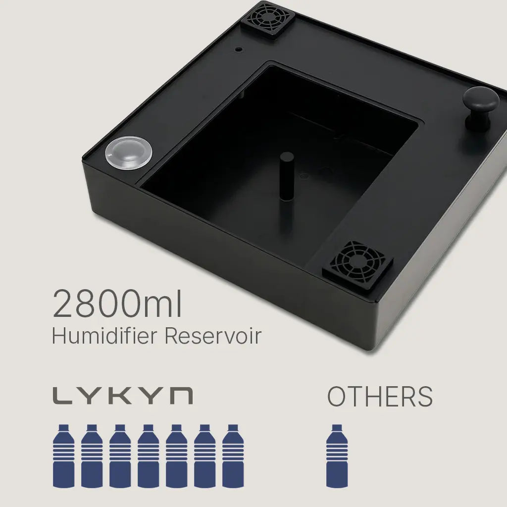 Lykyn Automated Mushroom Fruiting Chamber